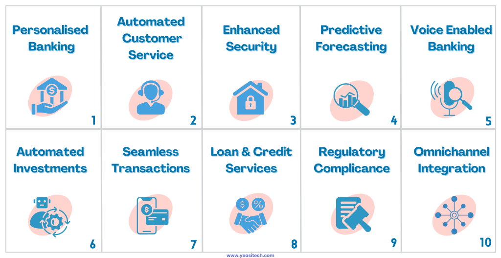 10 Key advantages of AI banking apps