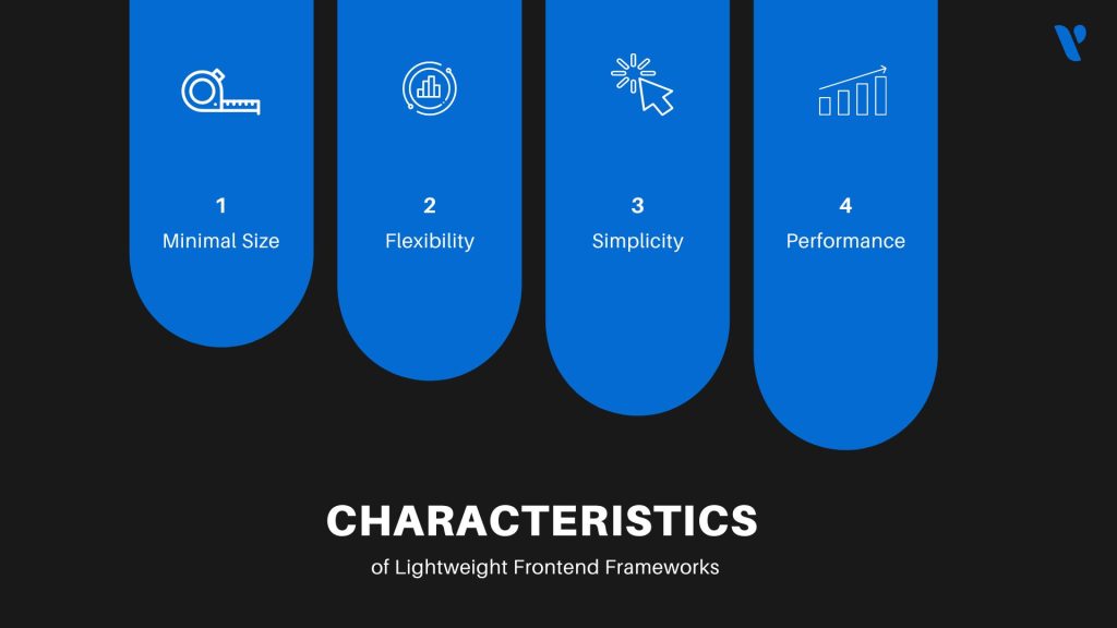 Characteristics of Lightweight Frontend Frameworks