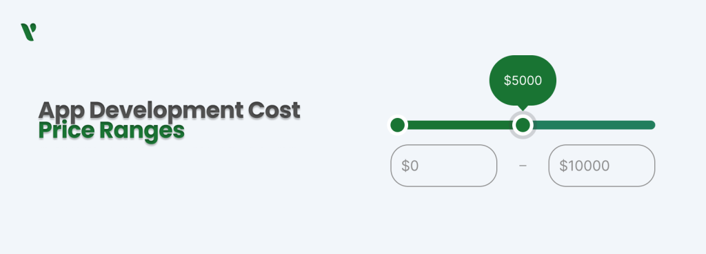 App Development Cost: Categories and Price Ranges