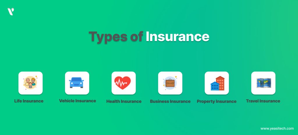 Types of Insurance