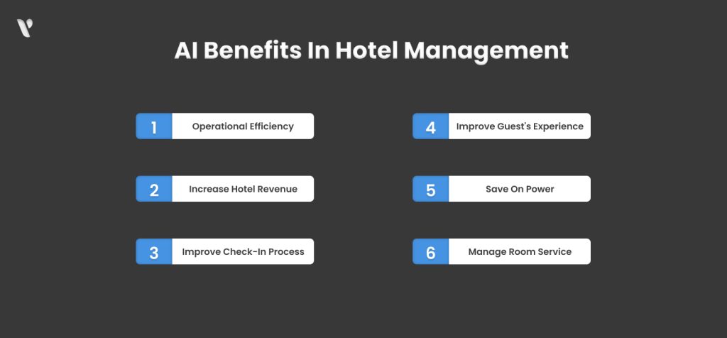 The Benefit of AI in Hotel Management Systems