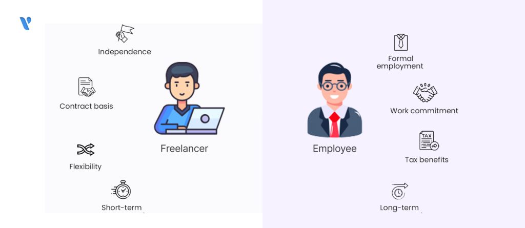 Advantages of Hiring Freelancers in India?