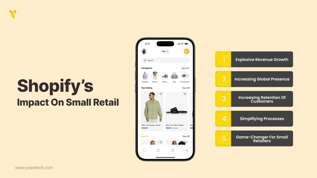 benefits of Shopify for small retailers-1