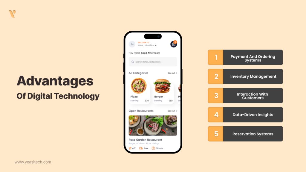 Digital Technology Advantages for Restaurants